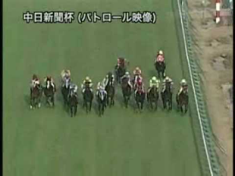 デムーロの飛行機ポーズ 07 中日新聞杯 Youtube デムーロの飛行機ポーズ 07 中日新聞杯 Youtube