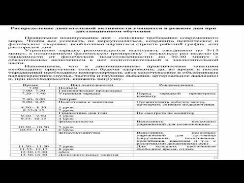 Дистанционный урок по
