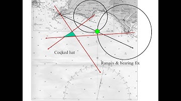 Chartwork on ships - Running Fix (Transferring position lines)