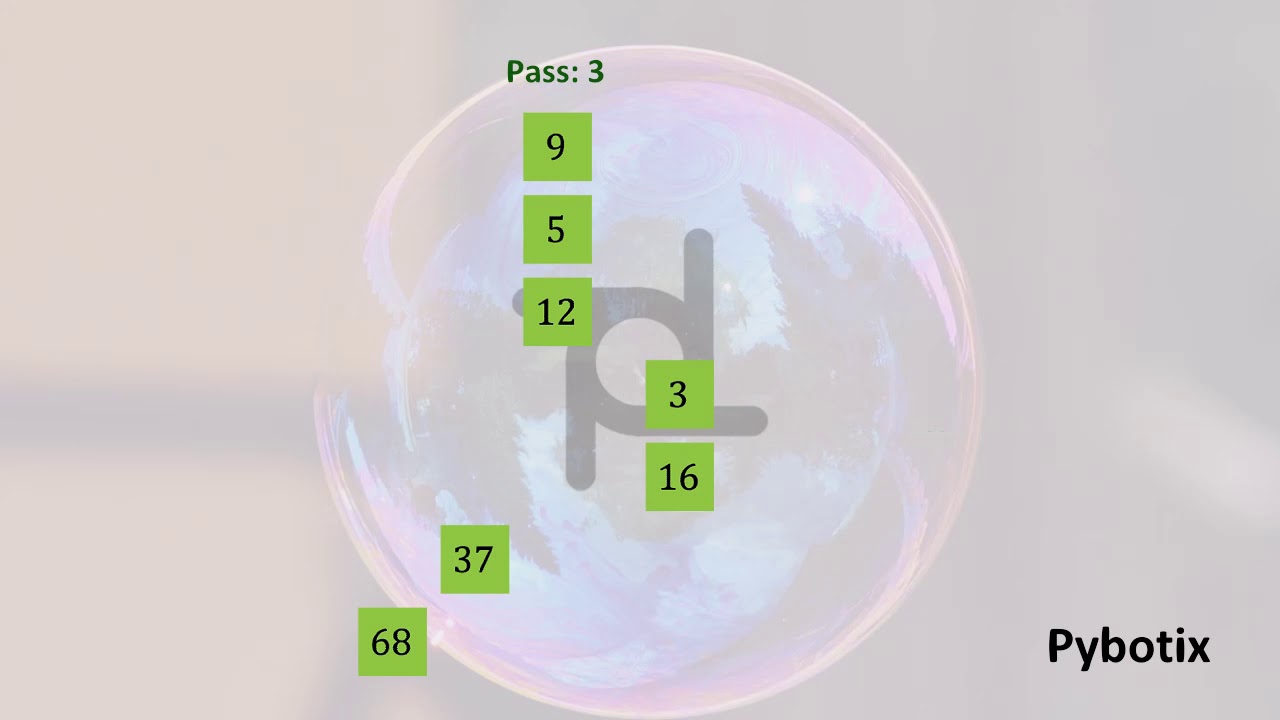 Understanding Bubble Sort - YouTube