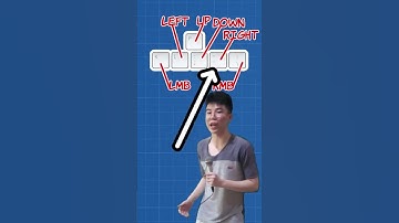 Gaming with 2 Keyboards