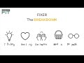 Fixer in a nutshell