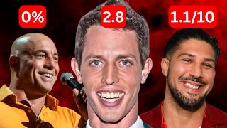 The 10 Worst Comedy Specials of the Last 10 Years
