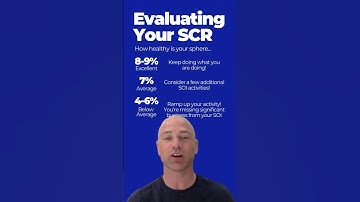 Realtors, Is your database healthy? #20MR