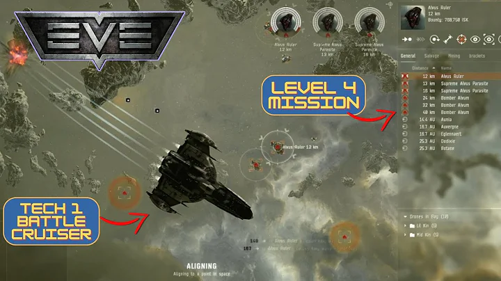 EVE Online: Fitting Guide - Prophecy vs Level 4