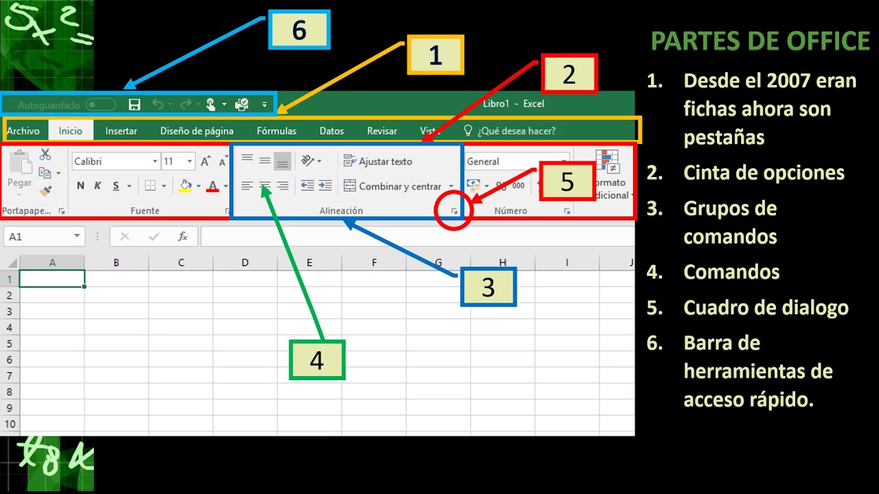 Modales Melocotón Victoria Hoja De Calculo Excel 2010 Y Sus Partes