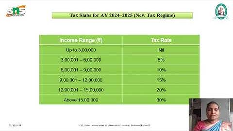 Video Lecture Series1 I Introduction to Income Tax I S Meenakshi I AP I B Com IT I SNS Institutions
