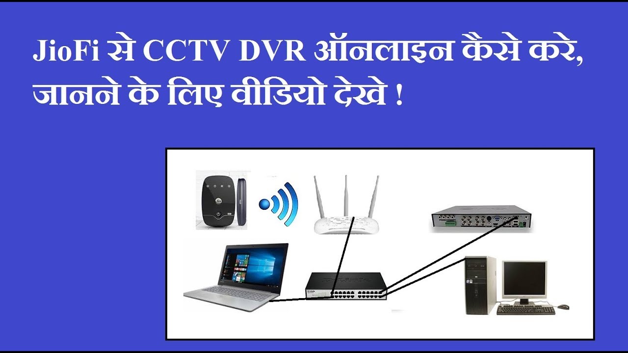 Jio Fi to CCTV DVR NVR IP CAMERA 