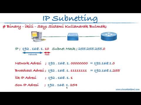 Video: VPC uç noktasını nasıl bulurum?