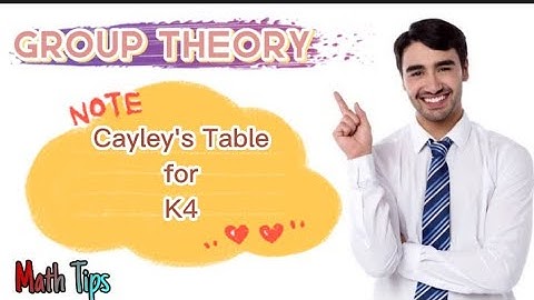 Group Theory| Cayley