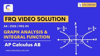 AP Calculus AB | 2025 | FRQ #4 | Graph Analysis & Integral Function
