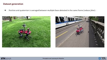 Monocular markerless 6D pose estimation of ANYmal