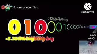 Binary Numbers Extended ^45