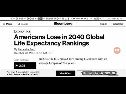 America Will Lose Ranking Worldwide In Life Expectancy 2040