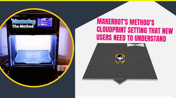 Makerbot