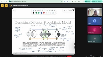 Deep Learning for Computer Vision, Week 11, 2025