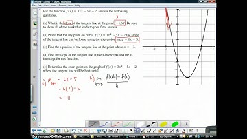 Review - Section III: The Tangent Line Problem