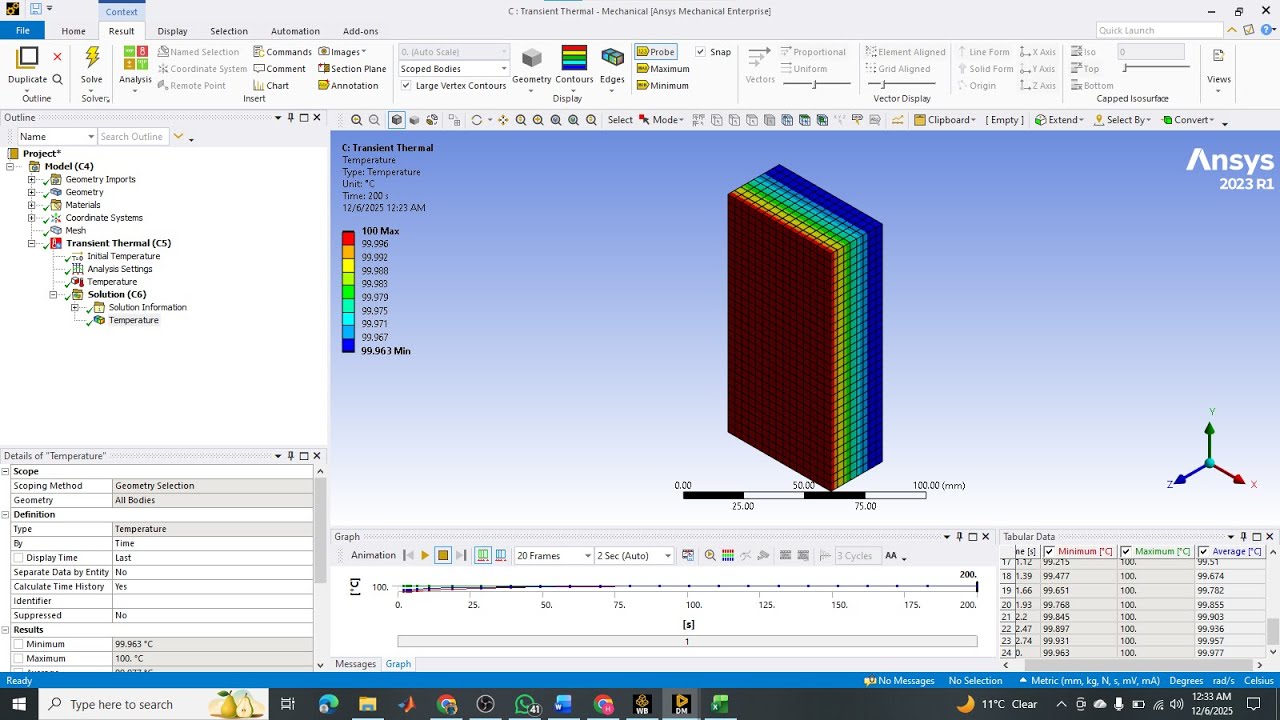 ansys tutorial for thermal analysis - YouTube