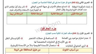 اختبارات الفصل الثالث في التاريخ والجغرافيا  للسنة الخامسة ابتدائي