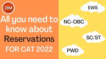 NC-OBC / EWS / SC/ST - All about reservations for CAT 2022 | Apply Now! | 2IIM CAT Preparation