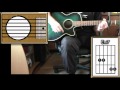 Wonderwall - Oasis - Acoustic Guitar Lesson