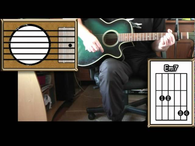 Wonderwall - Oasis - Acoustic Guitar Lesson Chords - Chordify.