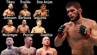 Famous How Good Is Khabib's Resume Actually? Net Worth