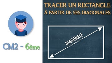 Tracer un rectangle à partir de ses diagonales - CM2 6ème - Petits Savants