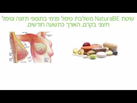 השיטה הנפוצה בישראל לטיפוח מיצוק והגדלת החזה באופן טבעי NaturalBE