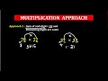 Multiplication Tricks That Make Maths Easy | Maths in Kannada | FK MATHS TRICKS | #multiplication