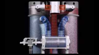 Moretto XD droger