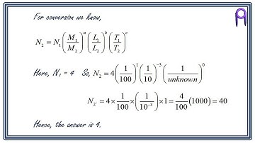 Question 9 on Units and Measurements [AIPMT (Mains) 2011]