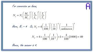 Question 9 on Units and Measurements [AIPMT (Mains) 2011]