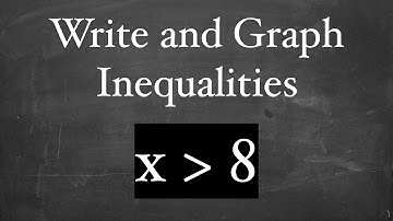 Write and Graph Inequalities