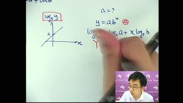 Herman Yeung - DSE Maths (Core) PP SP/II/Q32 (C天書內容)