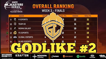 nodwin lan event points table | bgmi lan event points table | overall standings