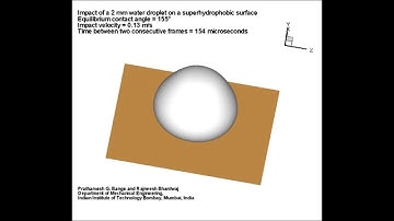 Non-Bouncing droplet at Weber number = 0.45