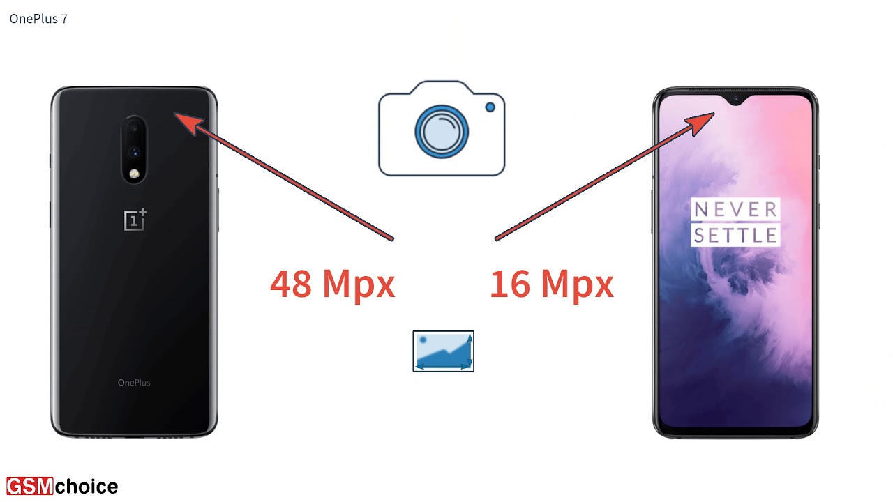 OnePlus 7 GM1900, GM1901, GM1903, GM1905 technical specifications
