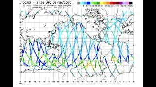 Module 4.6: Altimetry