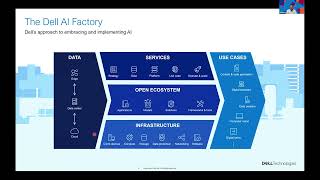 Dell Technologies and DTUC: 2024 Year in Review