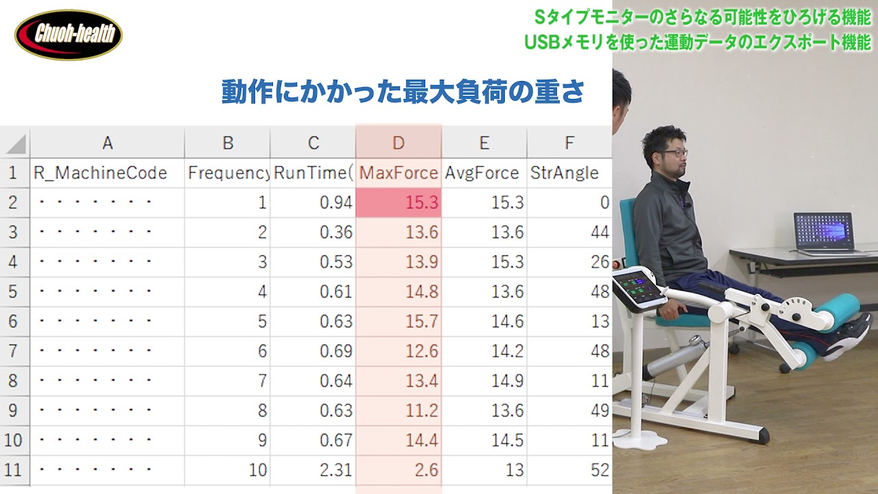 レッグエクステンション＆カール SHM-09/09S | 株式会社中旺ヘルス