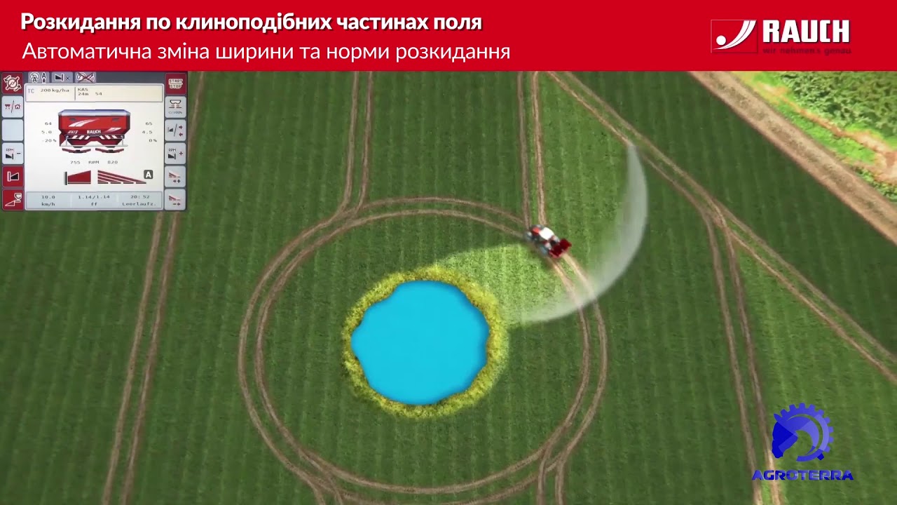 Rauch AXIS H 50.2 EMC + W