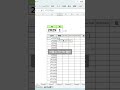 Excelカレンダー #excel #エクセル #excelショートカット #カレンダー #時短 #エクセル関数