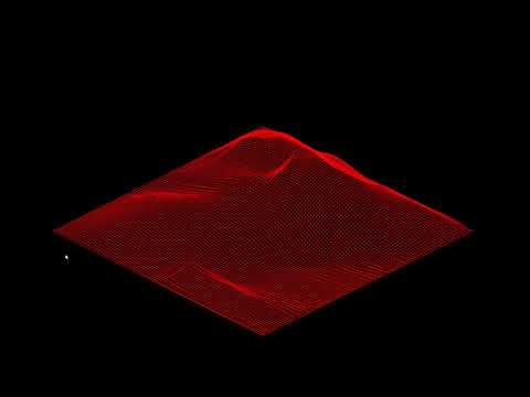 Verlet Physics in Lua 4
