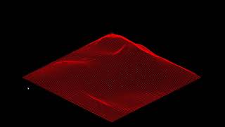 Celebrity Verlet Physics in Lua 4 Wealth