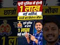 UP Police New Vacancy 2026 🚨 | 1 Lakh Bharti Latest Update | Apply Date, Eligibility, Full Details