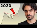 O BITCOIN ESTÁ REPETINDO EXATAMENTE A BULLRUN DE 2020
