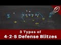 3 Types of 4-2-5 Defense Blitzes | Joe Daniel Football