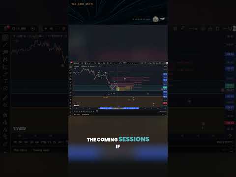 Video preview for This video provides a professional Elliott Wave and technical analysis of Solana (SOL), focusing on current price structure, main support and resistance levels, and both bullish and bearish possibilities. The goal is to give viewers a clear, educational overview of Solana’s market outlook.