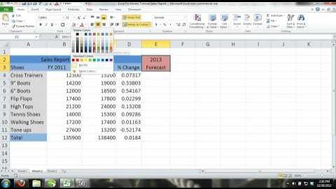Excel 2013 Tutorial For Noobs Part 11 How to Create a workbook Sales Report & Forecast